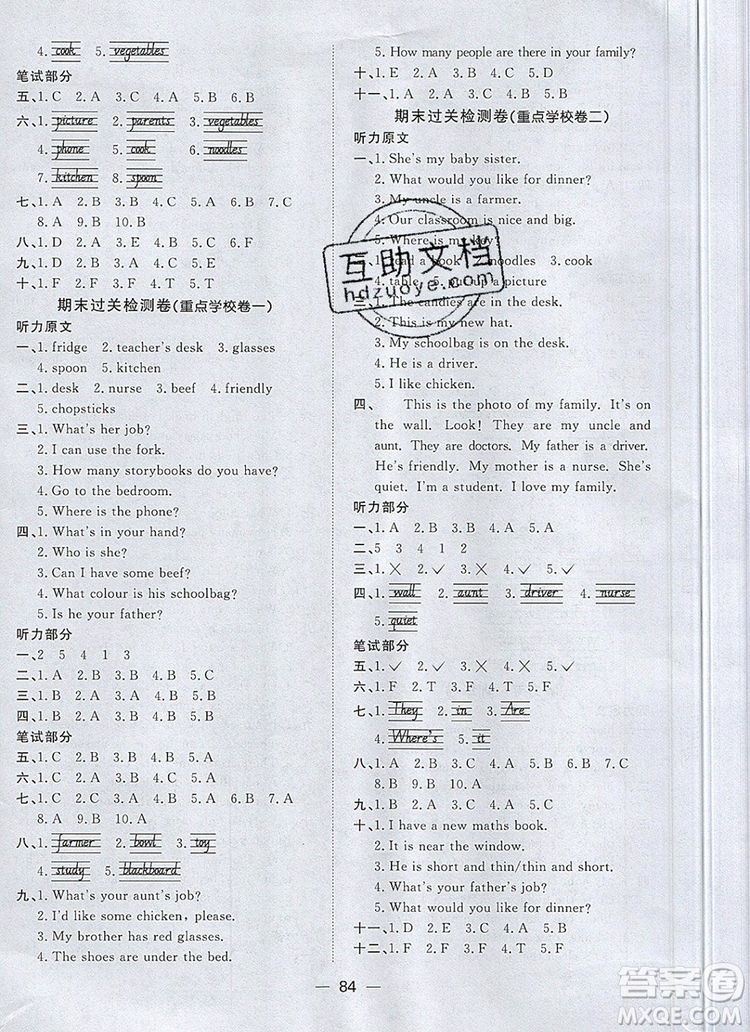 2019年陽(yáng)光同學(xué)一線名師全優(yōu)好卷四年級(jí)英語(yǔ)上冊(cè)人教PEP版參考答案