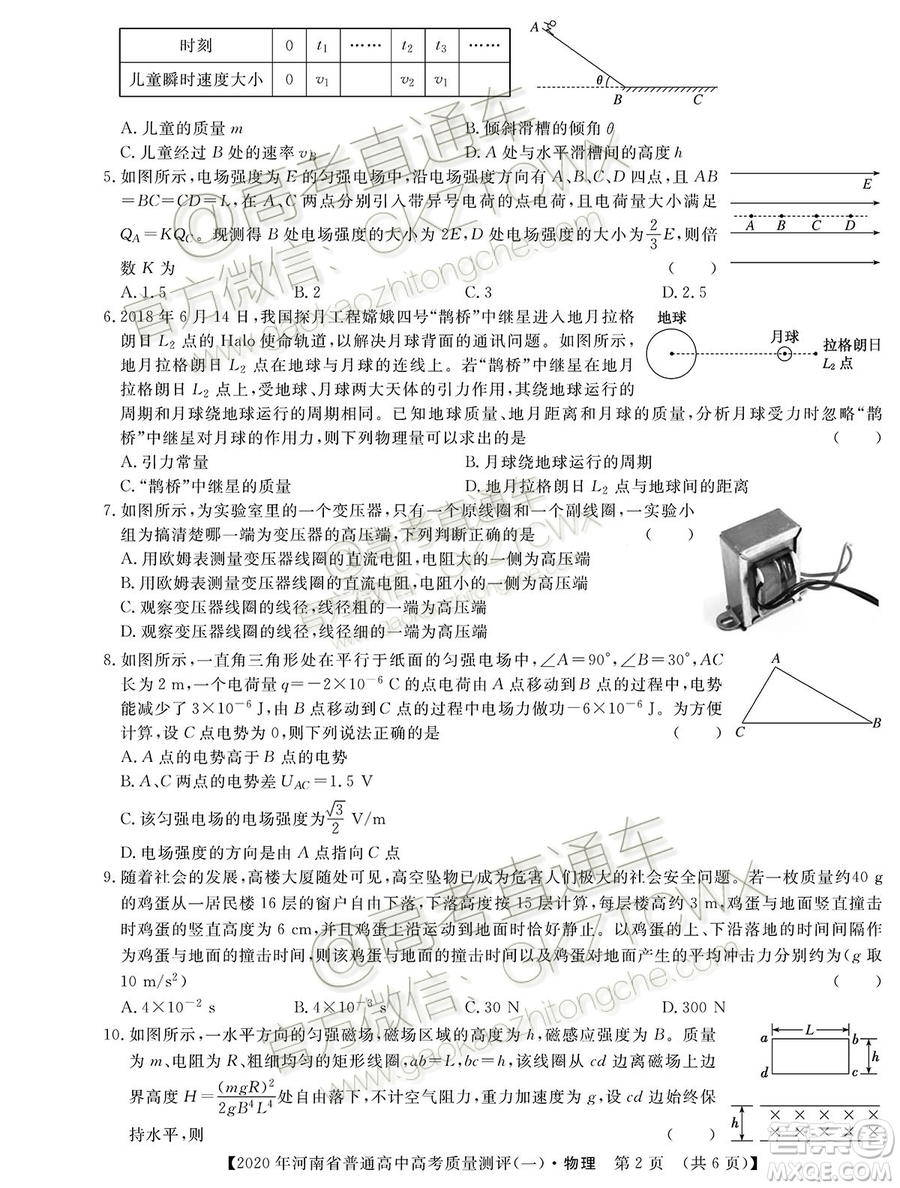 2020屆河南大象聯(lián)考測評一物理試題及參考答案