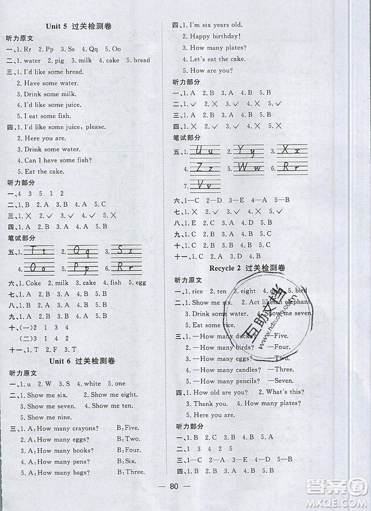 2019年陽(yáng)光同學(xué)一線名師全優(yōu)好卷三年級(jí)英語(yǔ)上冊(cè)人教PEP版參考答案