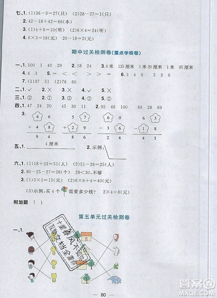 2019年陽光同學(xué)一線名師全優(yōu)好卷二年級數(shù)學(xué)上冊人教版參考答案