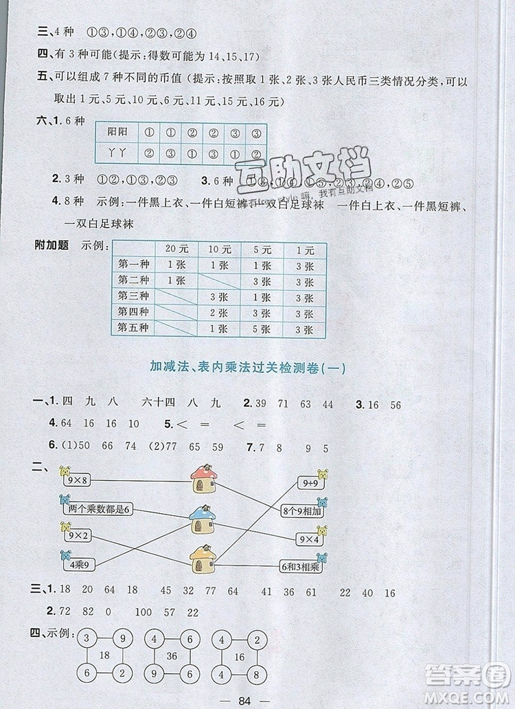 2019年陽光同學(xué)一線名師全優(yōu)好卷二年級數(shù)學(xué)上冊人教版參考答案