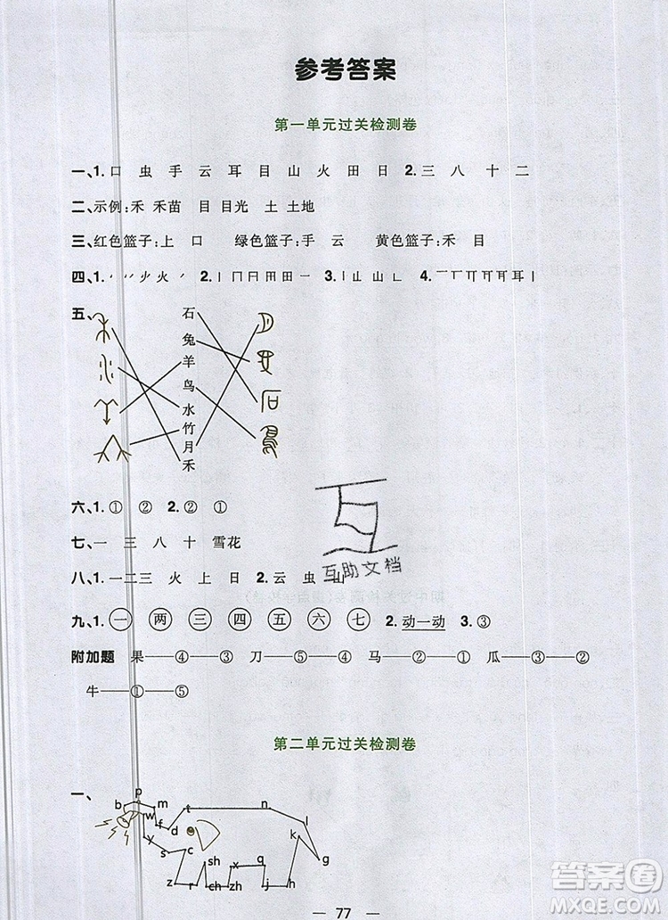 2019年陽光同學(xué)一線名師全優(yōu)好卷一年級語文上冊人教版參考答案