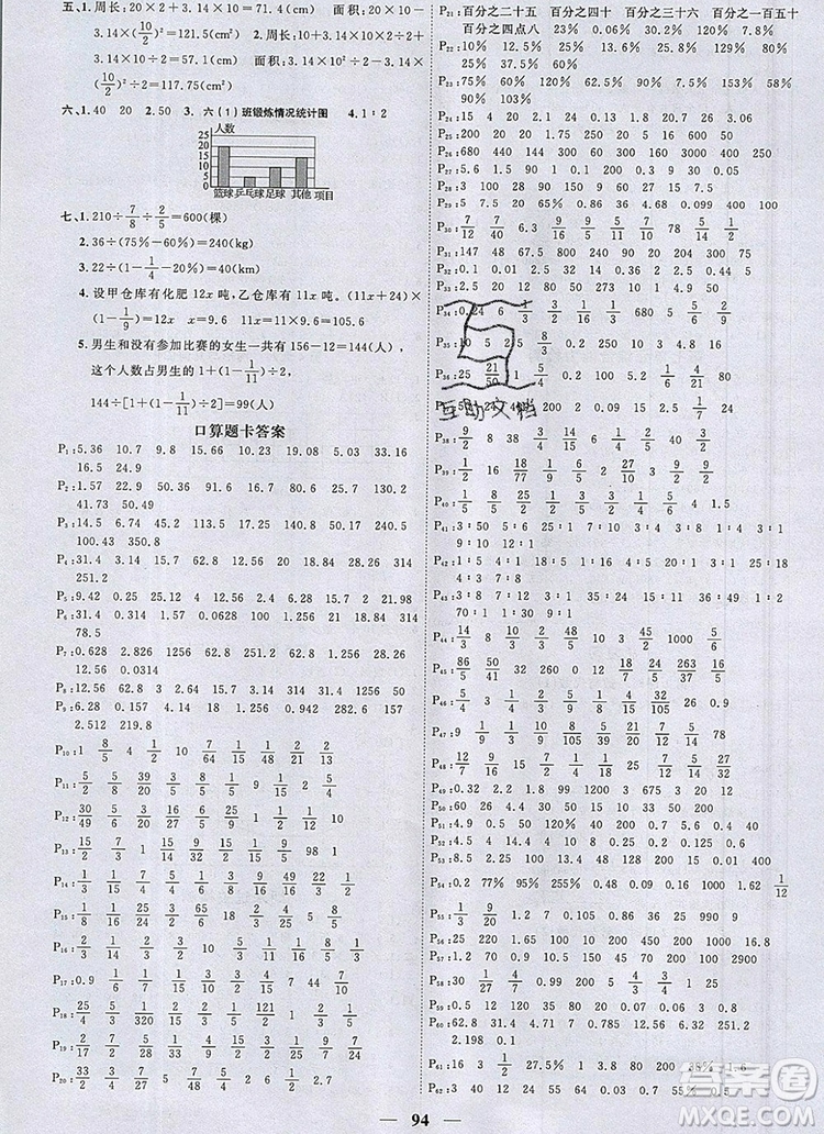 2019年陽(yáng)光同學(xué)課時(shí)優(yōu)化作業(yè)六年級(jí)數(shù)學(xué)上冊(cè)北師大版深圳參考答案