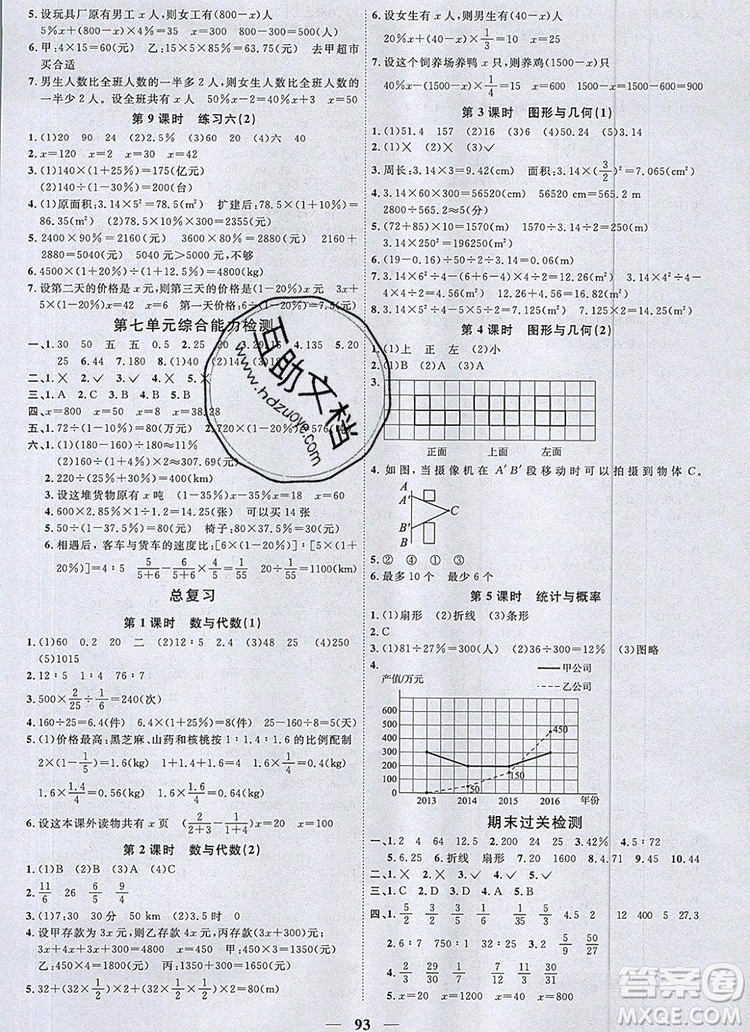 2019年陽(yáng)光同學(xué)課時(shí)優(yōu)化作業(yè)六年級(jí)數(shù)學(xué)上冊(cè)北師大版深圳參考答案