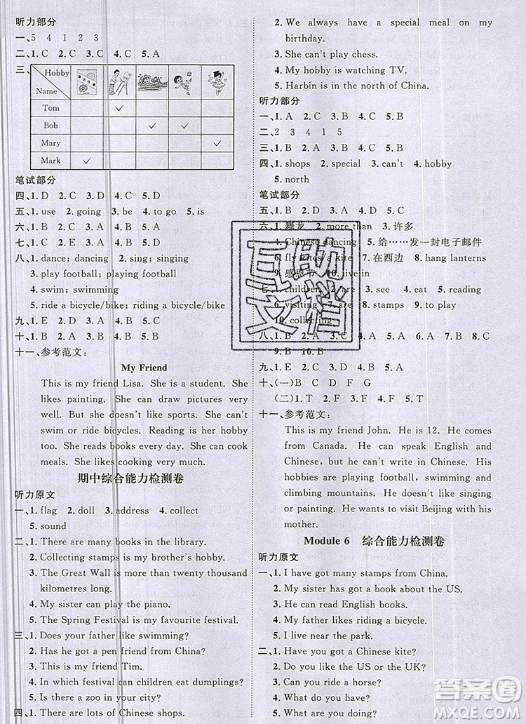 2019年陽光同學(xué)課時優(yōu)化作業(yè)六年級英語上冊外研版參考答案