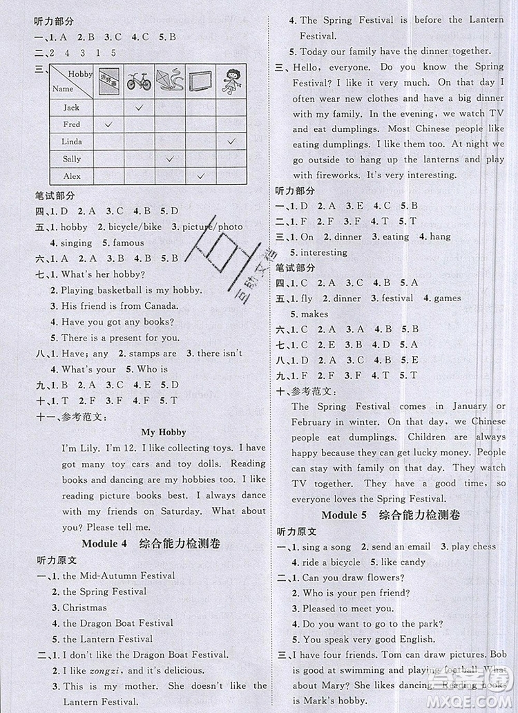 2019年陽光同學(xué)課時優(yōu)化作業(yè)六年級英語上冊外研版參考答案