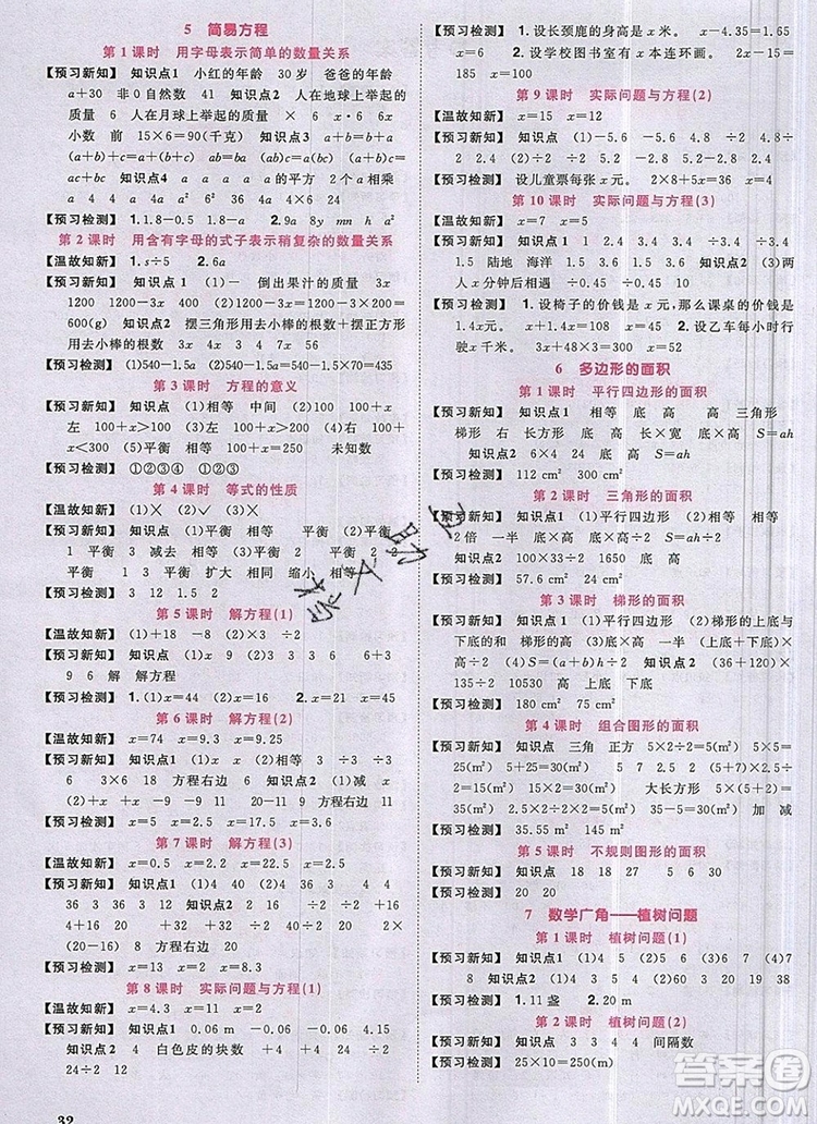 2019年陽光同學(xué)課時(shí)優(yōu)化作業(yè)五年級(jí)數(shù)學(xué)上冊(cè)人教版參考答案