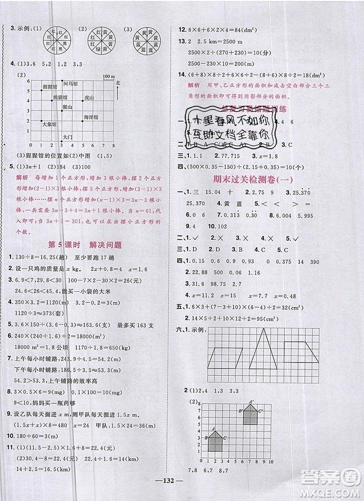 2019年陽光同學(xué)課時(shí)優(yōu)化作業(yè)五年級(jí)數(shù)學(xué)上冊(cè)人教版參考答案