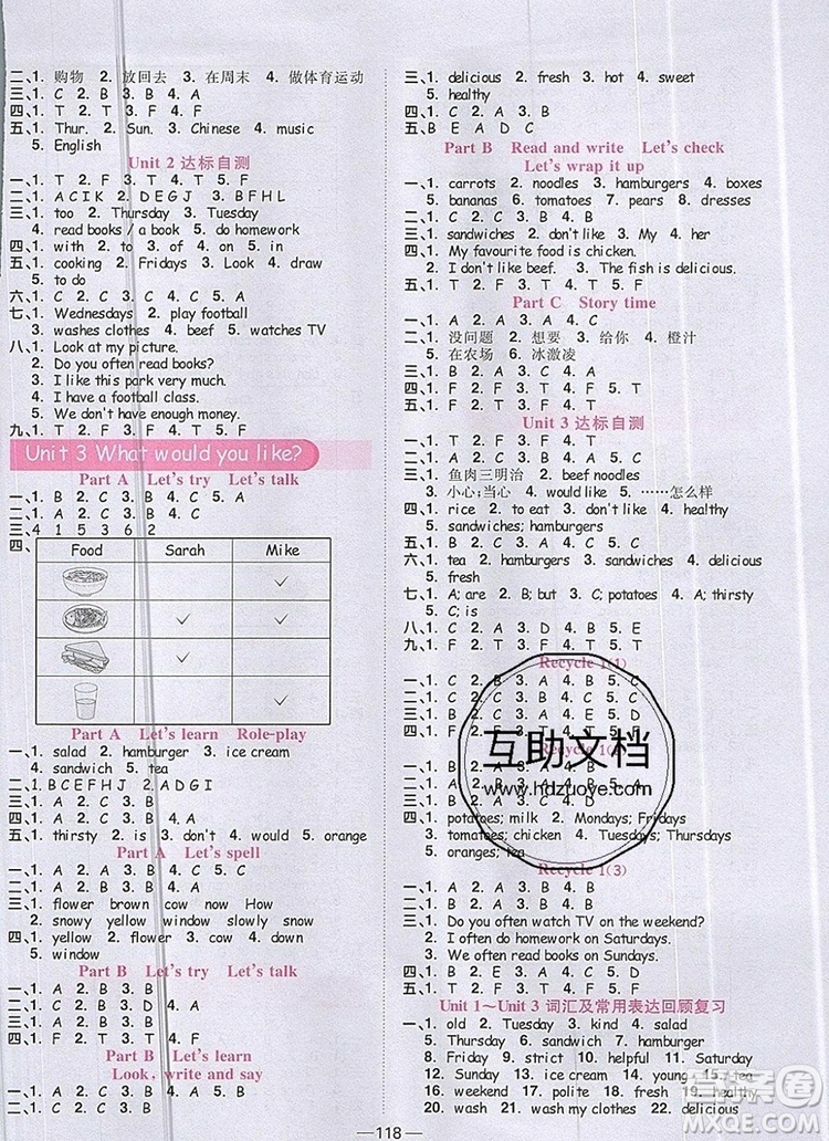 2019年陽光同學課時優(yōu)化作業(yè)五年級英語上冊人教版參考答案