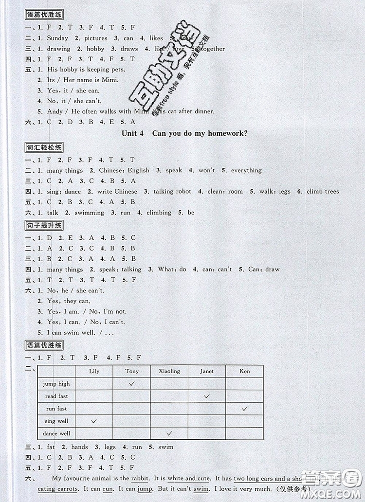 2019年陽光同學(xué)課時優(yōu)化作業(yè)五年級英語上冊教科版參考答案