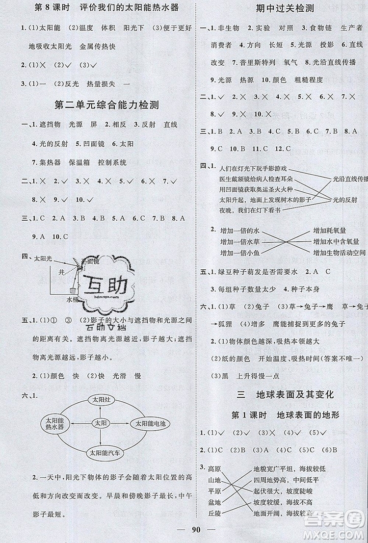 2019年陽光同學課時優(yōu)化作業(yè)五年級科學上冊教科版參考答案