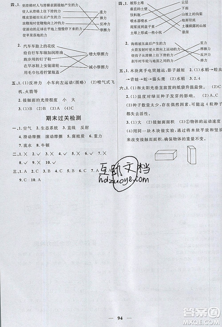 2019年陽光同學課時優(yōu)化作業(yè)五年級科學上冊教科版參考答案