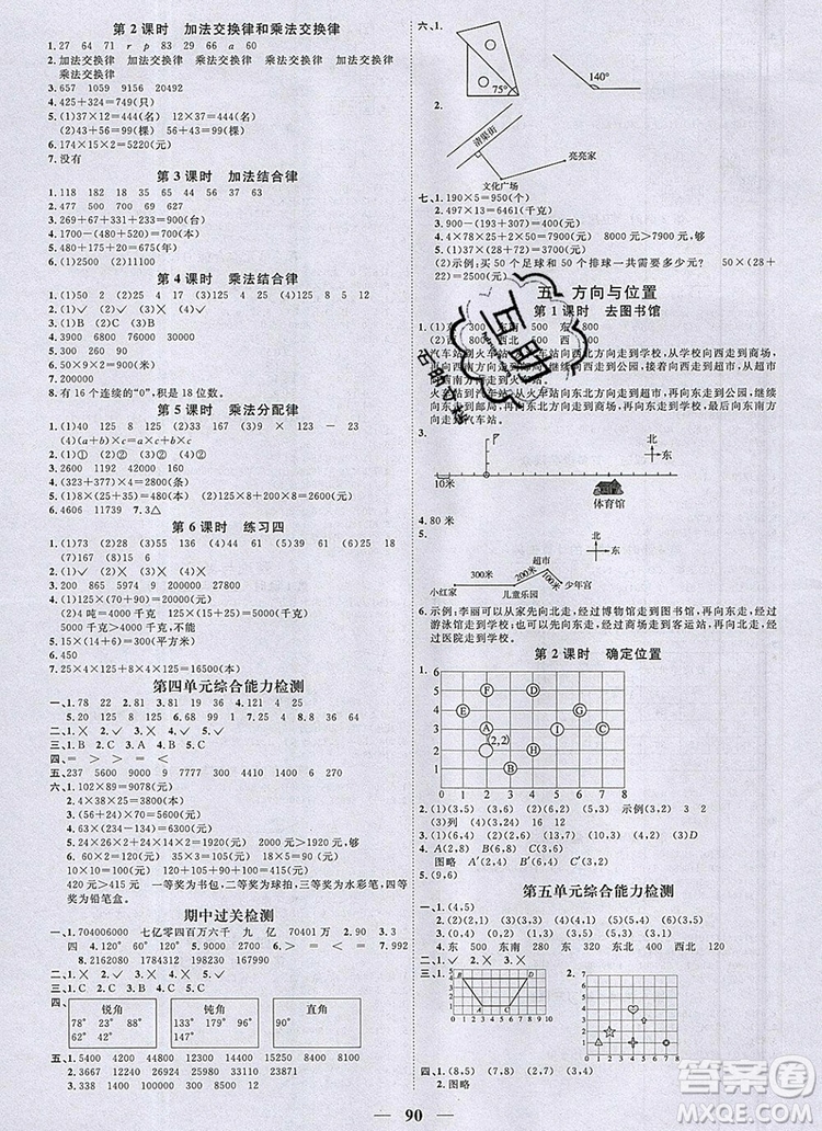 2019年陽(yáng)光同學(xué)課時(shí)優(yōu)化作業(yè)四年級(jí)數(shù)學(xué)上冊(cè)北師大版深圳專用參考答案