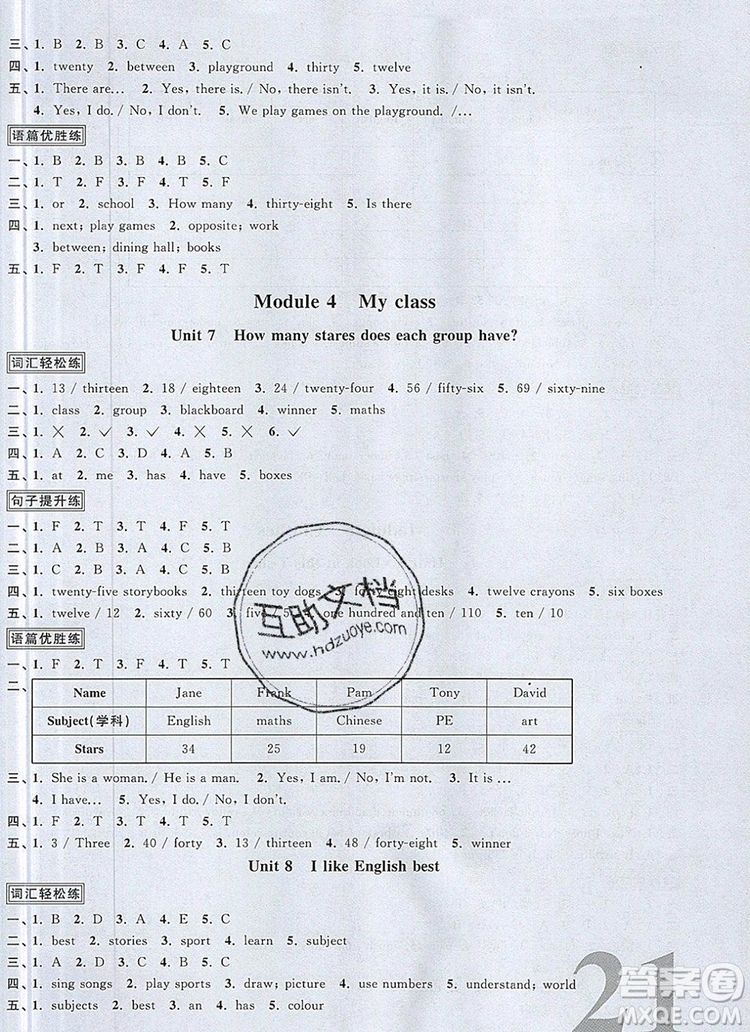 2019年陽(yáng)光同學(xué)課時(shí)優(yōu)化作業(yè)四年級(jí)英語(yǔ)上冊(cè)教科版參考答案