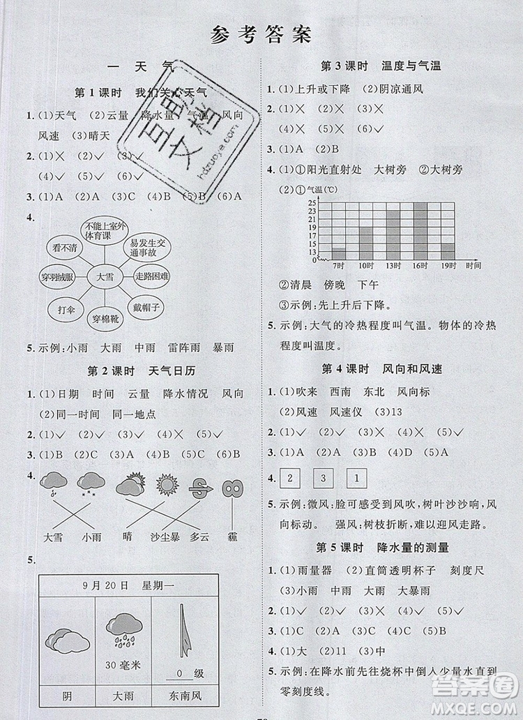 2019年陽光同學(xué)課時優(yōu)化作業(yè)四年級科學(xué)上冊教科版參考答案