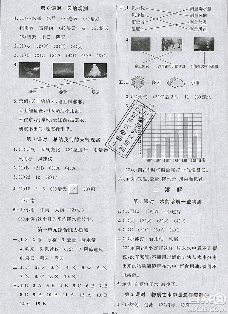 2019年陽光同學(xué)課時優(yōu)化作業(yè)四年級科學(xué)上冊教科版參考答案