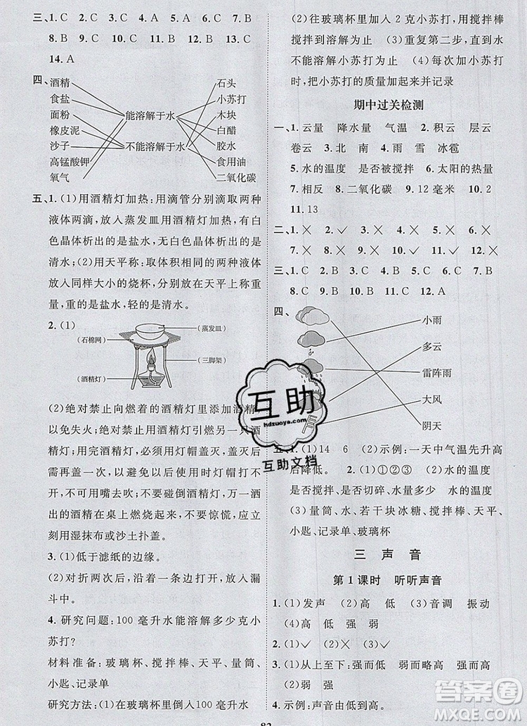 2019年陽光同學(xué)課時優(yōu)化作業(yè)四年級科學(xué)上冊教科版參考答案