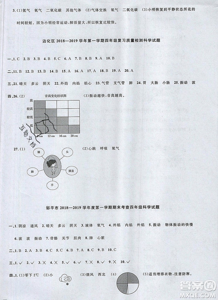 2019年陽光同學(xué)課時優(yōu)化作業(yè)四年級科學(xué)上冊教科版參考答案