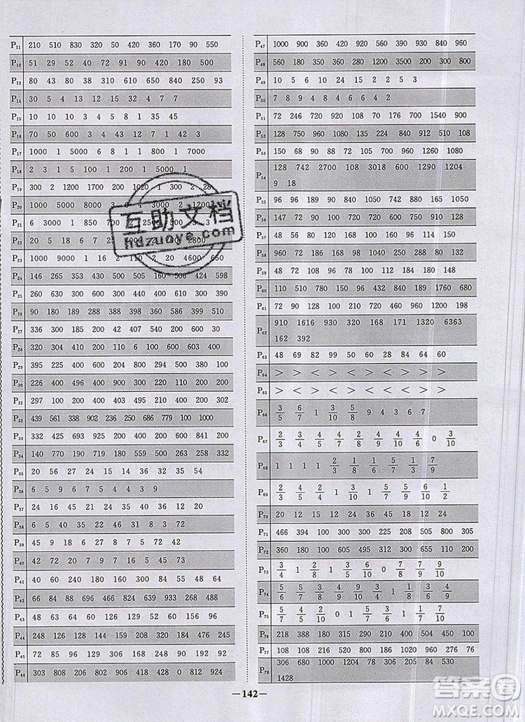 2019年陽光同學(xué)課時(shí)優(yōu)化作業(yè)三年級數(shù)學(xué)上冊人教版參考答案