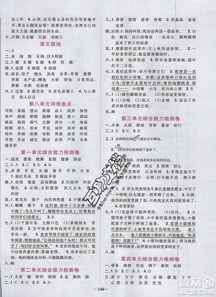 2019年陽(yáng)光同學(xué)課時(shí)優(yōu)化作業(yè)三年級(jí)語(yǔ)文上冊(cè)人教版參考答案