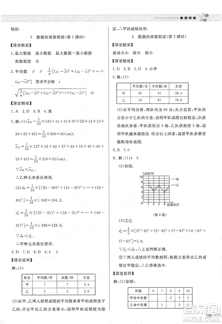 北京師范大學(xué)出版社2019年課堂精練八年級(jí)數(shù)學(xué)上冊(cè)北師大版第五版答案