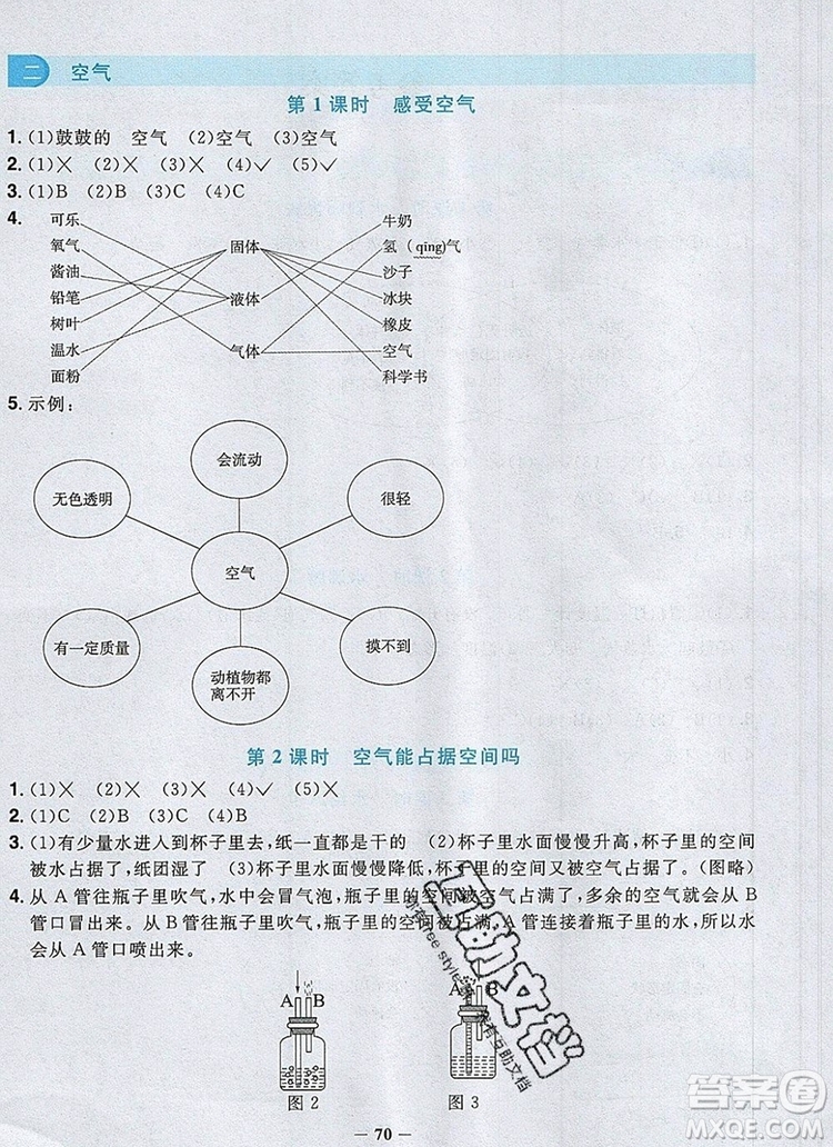 2019年陽光同學課時優(yōu)化作業(yè)三年級科學上冊教科版參考答案