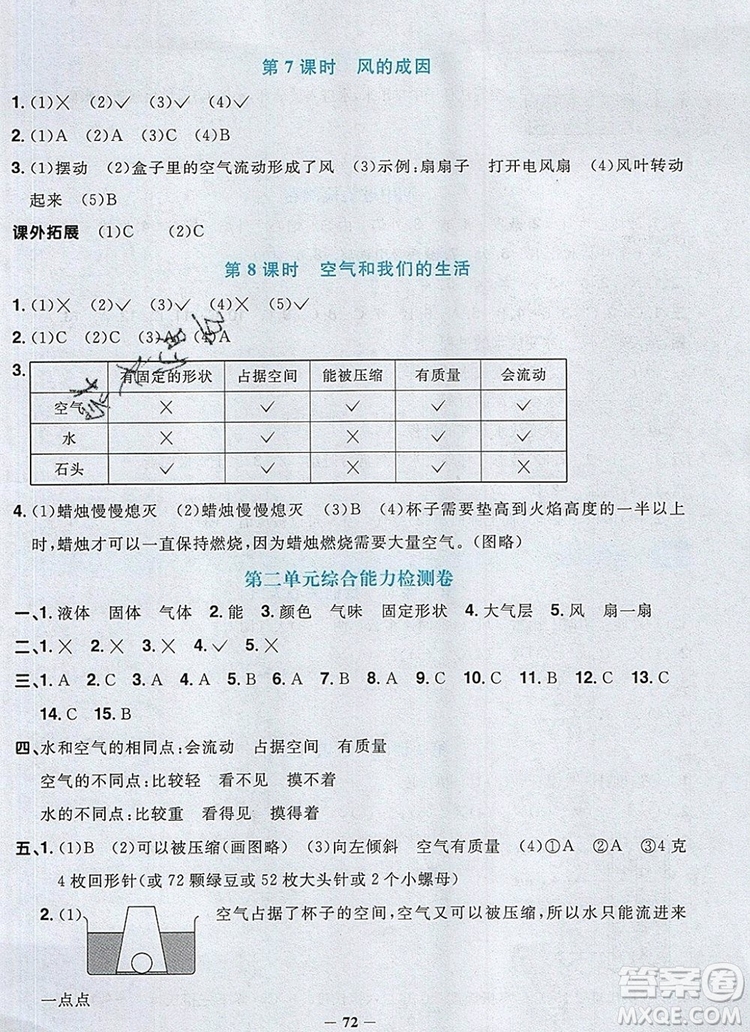 2019年陽光同學課時優(yōu)化作業(yè)三年級科學上冊教科版參考答案