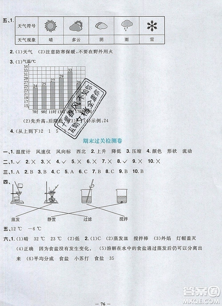 2019年陽光同學課時優(yōu)化作業(yè)三年級科學上冊教科版參考答案