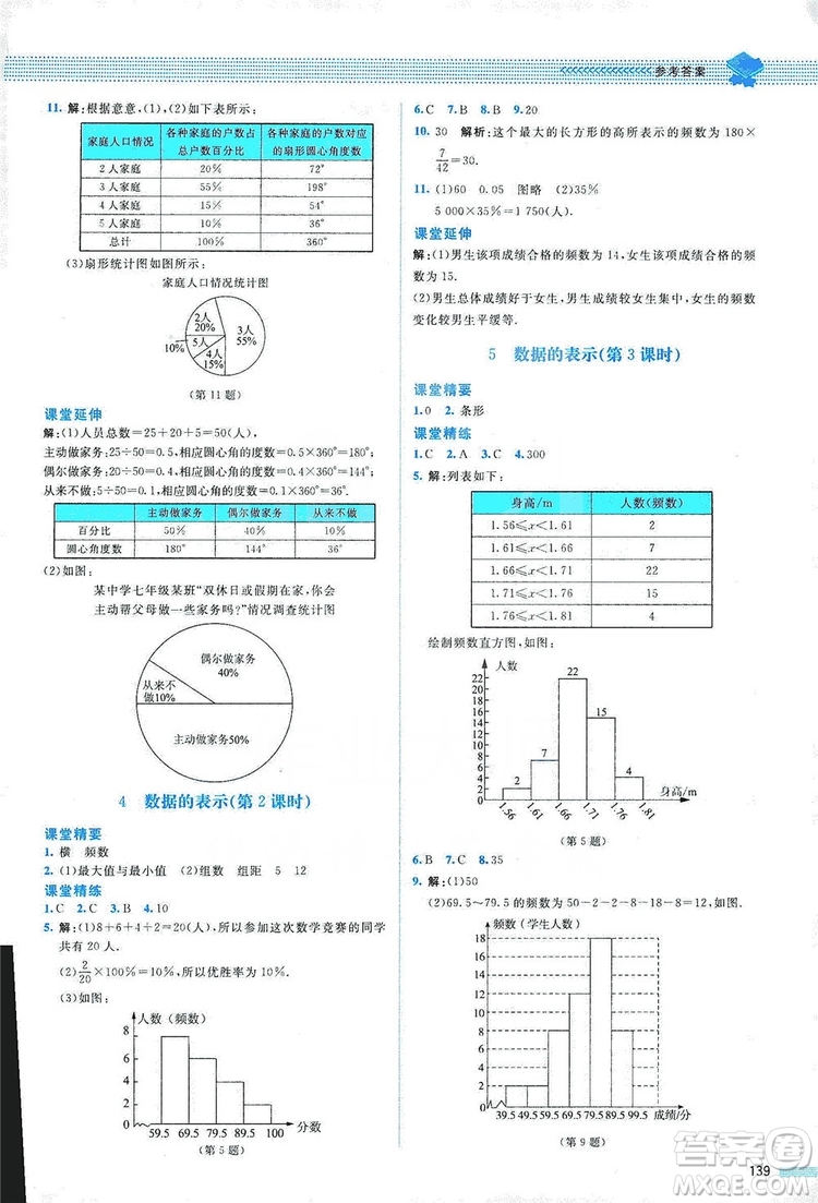 北京師范大學(xué)出版社2019課堂精練七年級(jí)數(shù)學(xué)上冊(cè)北師大版山西專版第2版答案