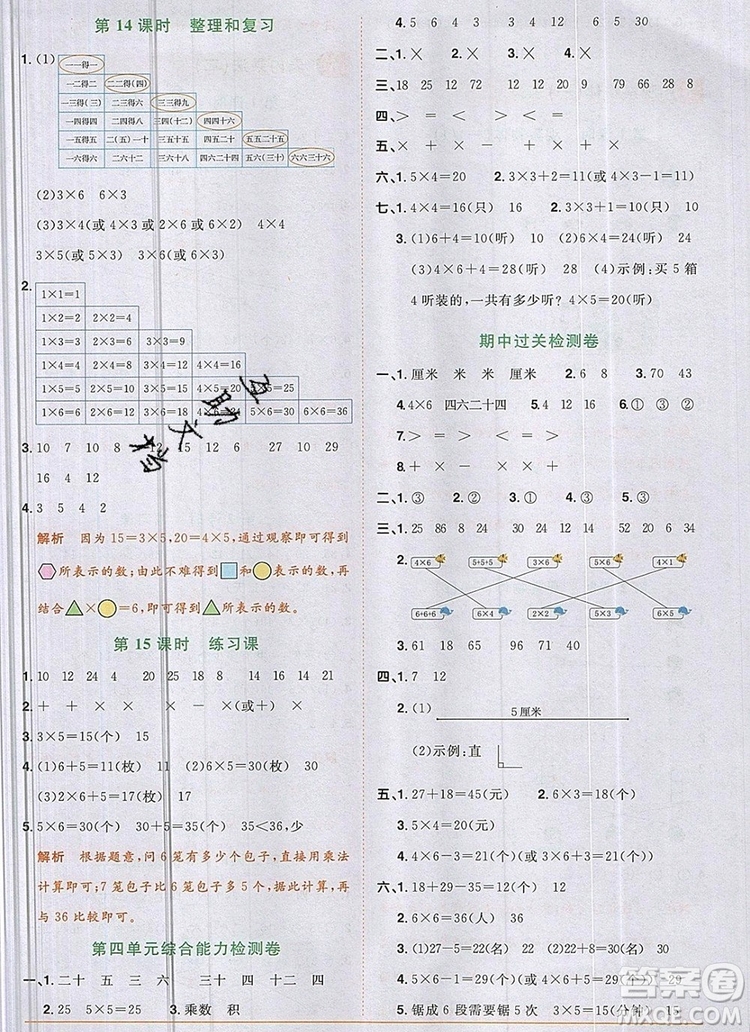 2019年陽(yáng)光同學(xué)課時(shí)優(yōu)化作業(yè)二年級(jí)數(shù)學(xué)上冊(cè)人教版參考答案