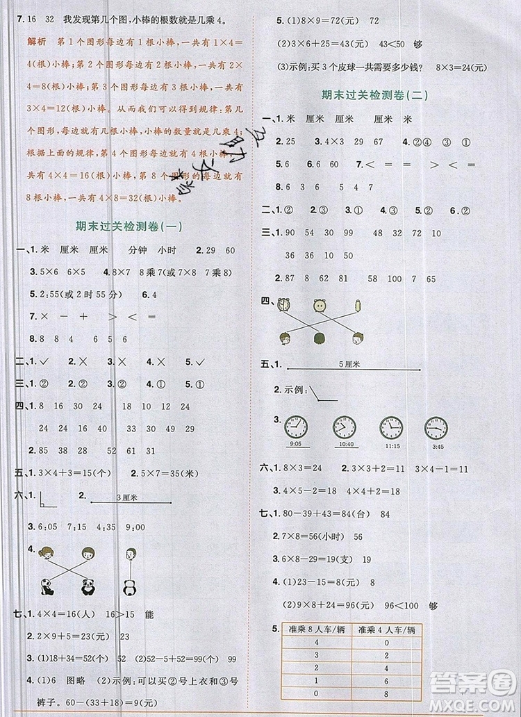 2019年陽(yáng)光同學(xué)課時(shí)優(yōu)化作業(yè)二年級(jí)數(shù)學(xué)上冊(cè)人教版參考答案