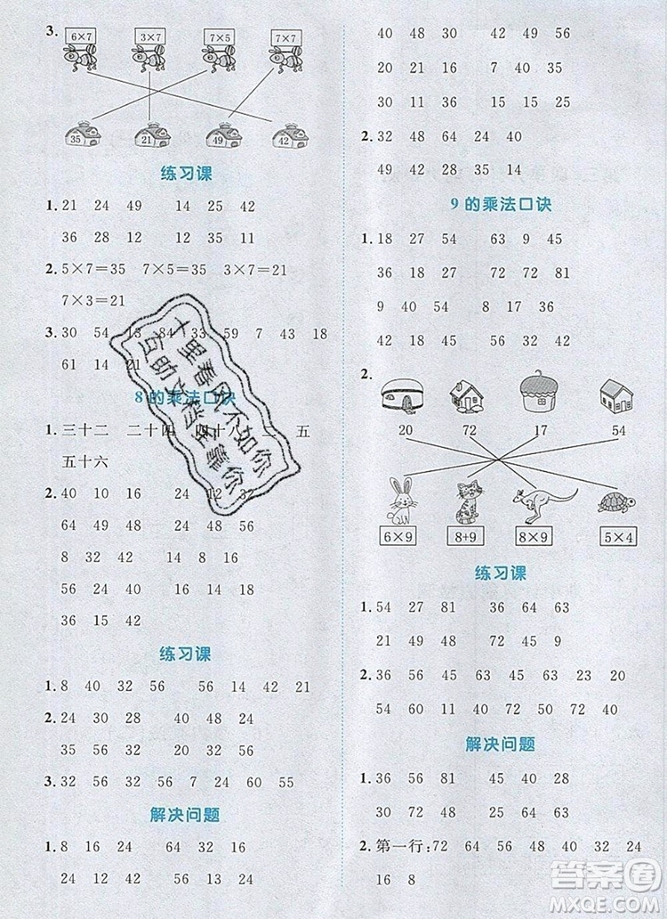 2019年陽(yáng)光同學(xué)計(jì)算小達(dá)人二年級(jí)數(shù)學(xué)上冊(cè)人教版參考答案