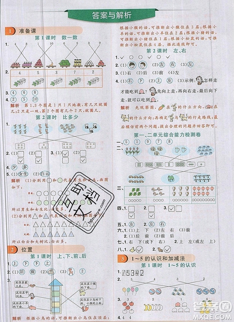 2019年陽光同學(xué)課時優(yōu)化作業(yè)一年級數(shù)學(xué)上冊人教版參考答案