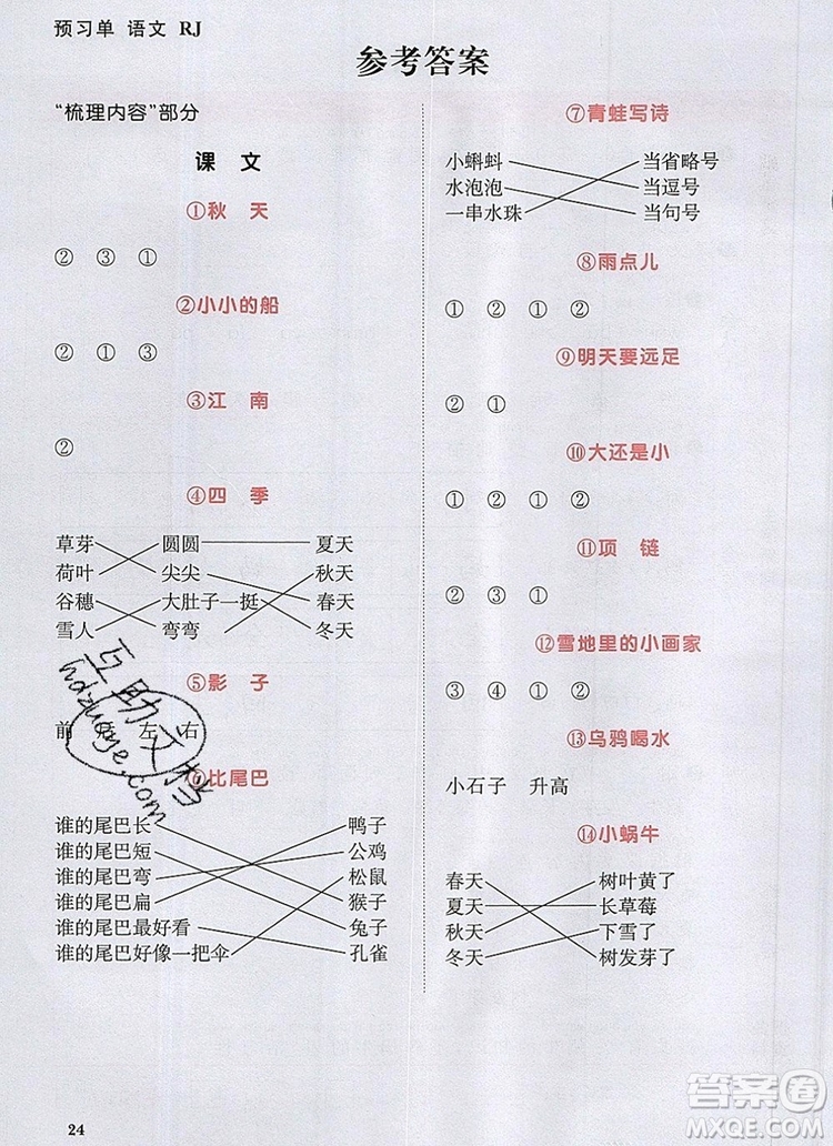 2019年陽光同學(xué)課時(shí)優(yōu)化作業(yè)一年級語文上冊人教版參考答案