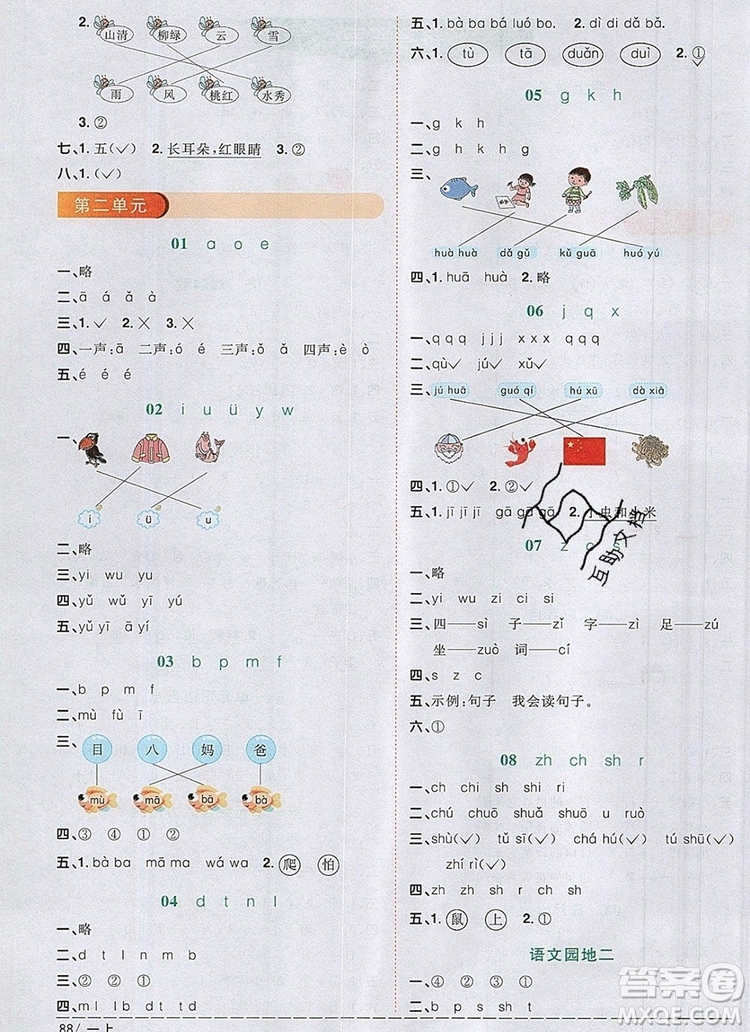 2019年陽光同學(xué)課時(shí)優(yōu)化作業(yè)一年級語文上冊人教版參考答案