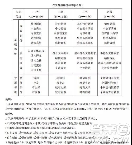 2020湖南金太陽高三9月聯(lián)考英語試題及參考答案