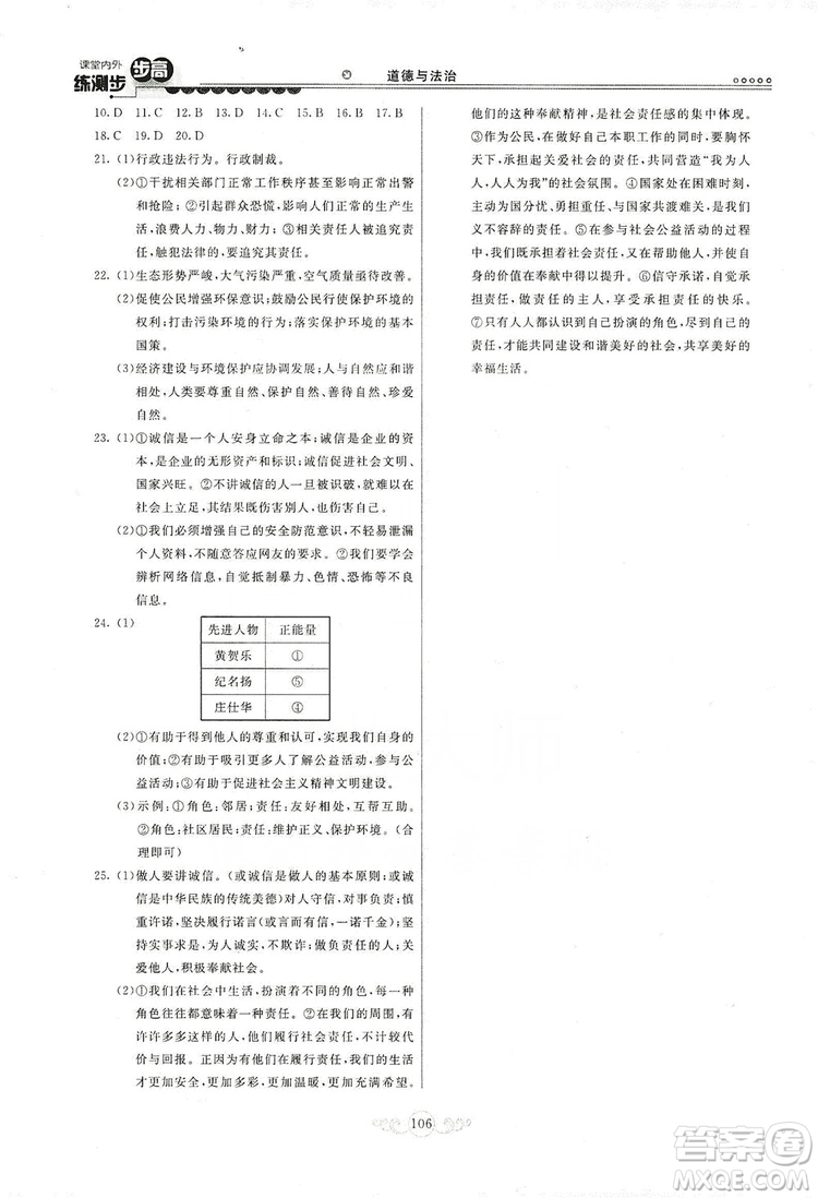 河北美術(shù)出版社2019年課堂內(nèi)外練測(cè)步步高八年級(jí)道德與法治上冊(cè)答案