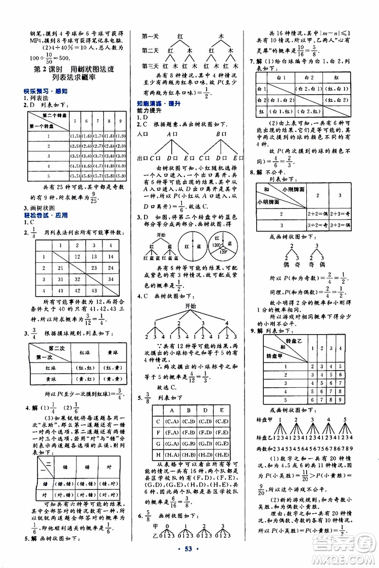 2019年初中同步測(cè)控優(yōu)化設(shè)計(jì)九年級(jí)全一冊(cè)數(shù)學(xué)人教版參考答案