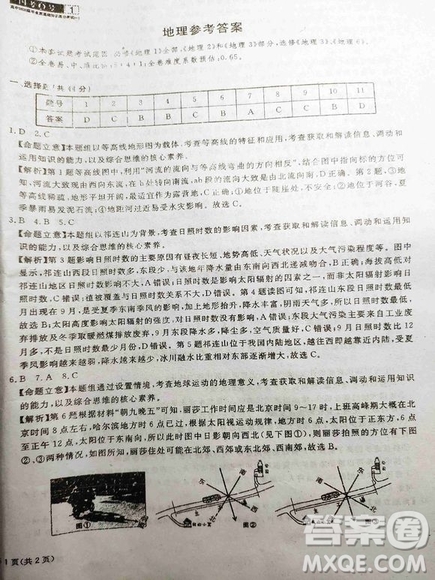 國考1號高中2020屆畢業(yè)班基礎(chǔ)知識滾動測試一文綜答案