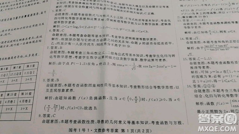 國考1號高中2020屆畢業(yè)班基礎(chǔ)知識滾動測試一數(shù)學(xué)文史類答案