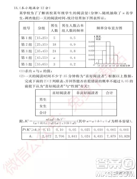 2020屆長沙一中高三月考卷二文科數(shù)學(xué)試題及答案