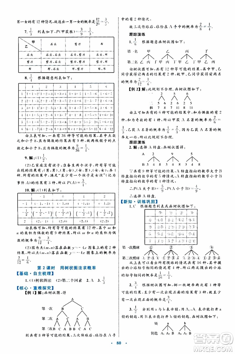 2019年初中同步學(xué)習(xí)目標(biāo)與檢測(cè)數(shù)學(xué)九年級(jí)全一冊(cè)參考答案