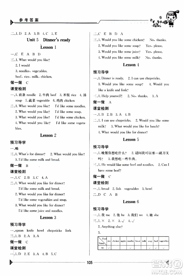 金太陽教育2019年金太陽導(dǎo)學(xué)案英語四年級上冊參考答案