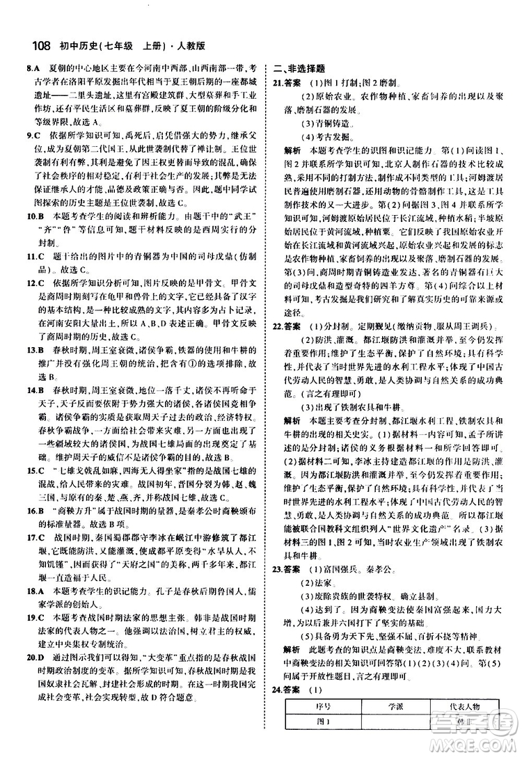 曲一線2020版5年中考3年模擬初中歷史七年級(jí)上冊(cè)全練版人教版參考答案