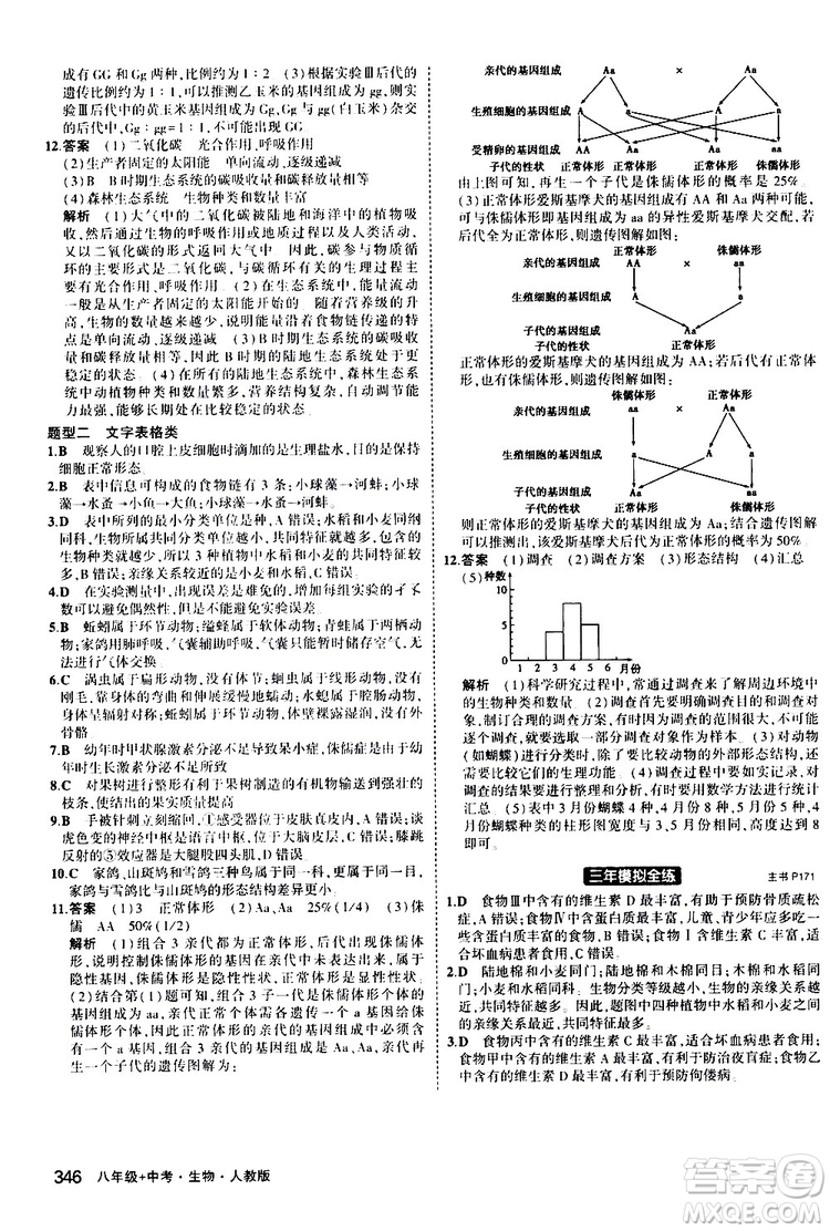 2020版5年中考3年模擬八年級+中考生物人教版新中考專用參考答案