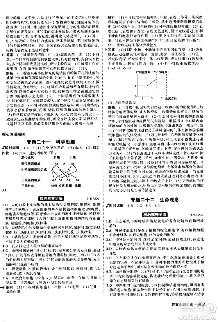 2020版5年中考3年模擬八年級+中考生物人教版新中考專用參考答案