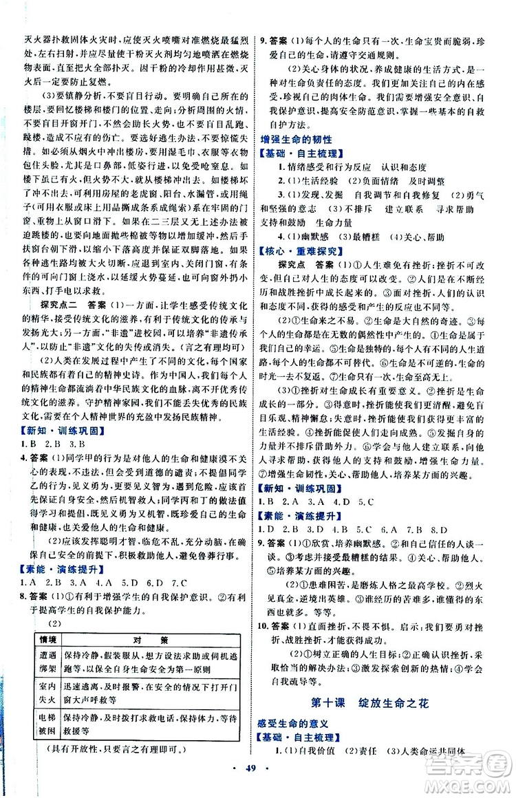 2019年初中同步學(xué)習(xí)目標(biāo)與檢測道德與法治七年級上冊人教版參考答案