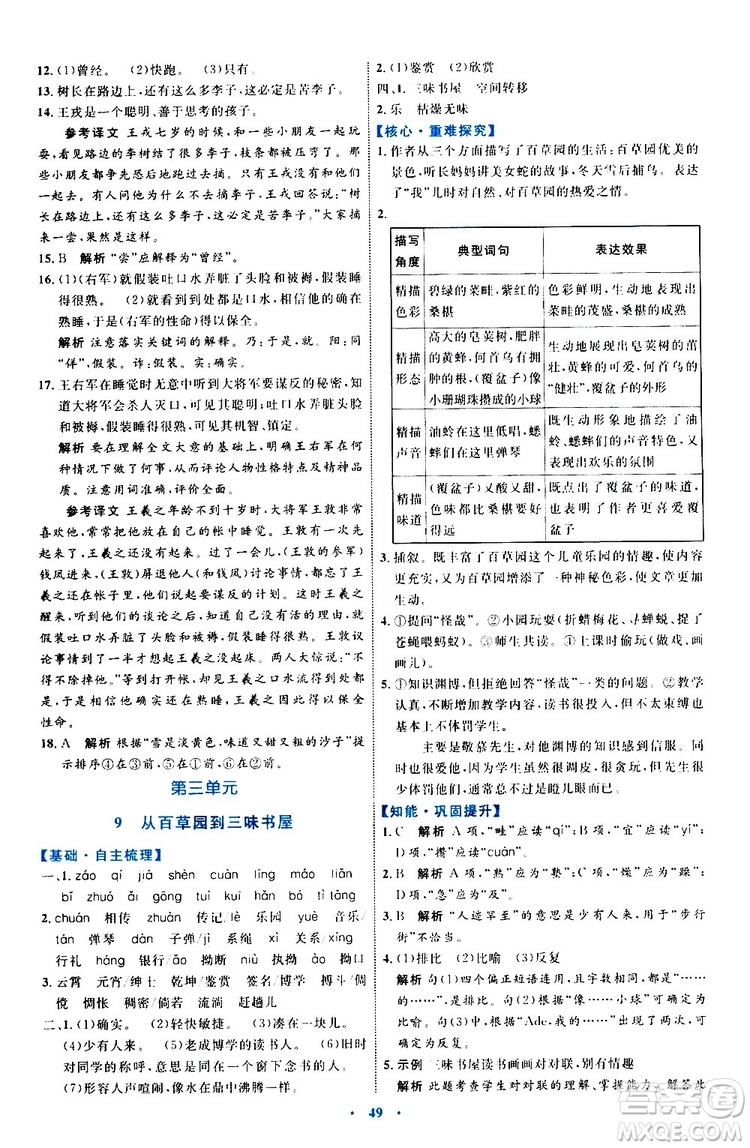 2019年初中同步學(xué)習(xí)目標(biāo)與檢測(cè)語(yǔ)文七年級(jí)上冊(cè)人教版參考答案