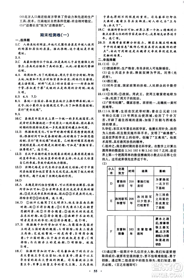 2019年初中同步學(xué)習(xí)目標(biāo)與檢測歷史七年級(jí)上冊(cè)人教版參考答案