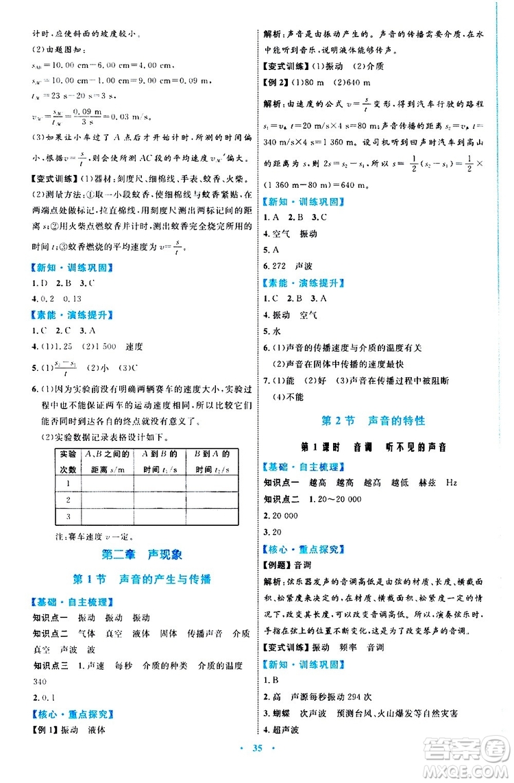 2019年初中同步學(xué)習(xí)目標(biāo)與檢測物理八年級上冊人教版參考答案